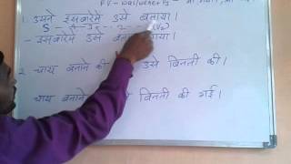 Spoken English learning videos in Hindi. English speaking videos in Hindi