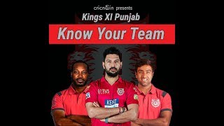 Know Your Squad - Kings XI Punjab