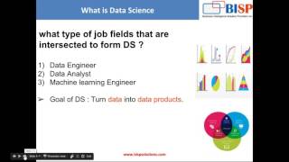 Data Science   Introduction Session