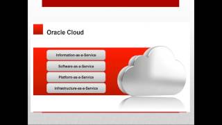Oracle Service Cloud and Integration   Introduction Session