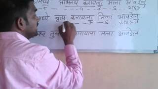 Spoken English videos in Marathi. English speaking Videos in Marathi.