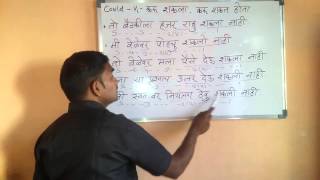 ESL - Spoken English through Marathi. Learning.  Videos. Course.Class. Tutorials. lessons.  PUNE..