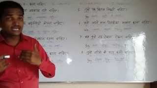 USE OF SHOULD - part - 1  English (spoken ) Class through Hindi. Grammar . Course.