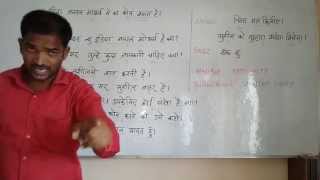 TELEPHONE TALKING  - Part -1.  English (Spoken ) through Hindi . Grammar.