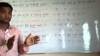 HOW - part - 1 .   WH - Qoestions - 1 English (spoken ) Class through Hindi. Grammar . Course.