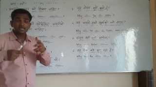 WHY -  part  -  Wh - Questions .  English (spoken ) Class through Hindi. Grammar . Course.