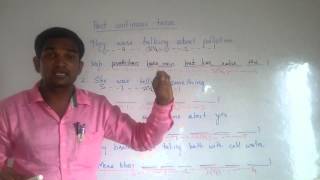 Learn  Hindi through English . Conversation. Hindi Grammar Lessons.