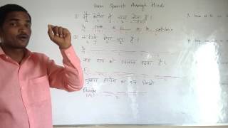 Learn Spanish through Hindi. In 20 days. language. For beginners. Lesson.  English.