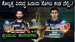 ಕೊಲ್ಕತಾ ವಿರುದ್ಧ ಹಿನಾಯಿ ಸೋಲು ಕಂಡ ದೆಲ್ಲಿ ಪ್ರಮುಖ ಕಾರಣಗಳು ಇವೆ | KKR vs Delhi Match IPL 2018
