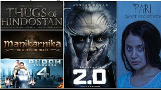 Upcoming movies in 2018