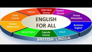 Spoken English Class for school and colleges in  ALWAR. RAJSTHAN .