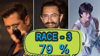 Which Bollywood KHANS Film You Are Excited In 2018? Race 3 I Zero I Thugs Of Hindostan