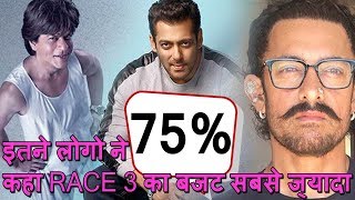 Which Khans Film Has The Biggest Budget Race 3 I Thugs Of Hindostan I ZERO