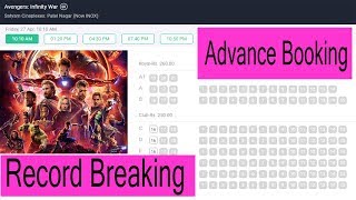 Avengers Infinity War Massive Advance Booking Started In INDIA