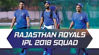 IPL 2018: Rajasthan Royals updated squad