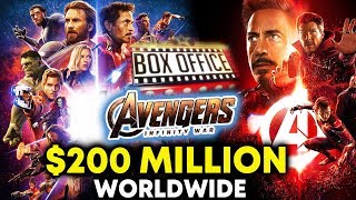 Avengers Infinity War Worldwide Collection | MIND BLOWING