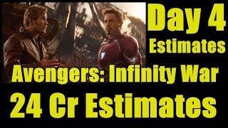 Avengers Infinity War Collection Estimates Day 4