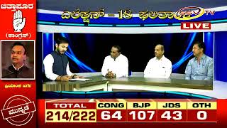 2018 Election Result Discussion SSV TV With Anchor Nitin Kattimani 01