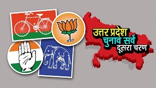 उत्तर प्रदेश चुनाव सर्वे: दूसरा चरण | अशोक वानखेड़े | व्हिसिलब्लोवर न्यूज़ इंडिया