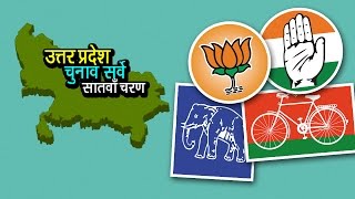 UP चुनाव का सर्वे: सातवाँ चरण | उत्तर प्रदेश चुनाव २०१७ | अशोक वानखेड़े | व्हिसिलब्लोवर न्यूज़ इंडिया