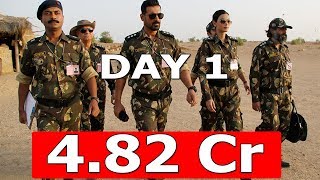Parmanu Box Office Collection Day 1