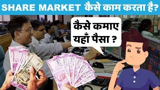What is share market in Hindi  | Indian stock market basics for beginners