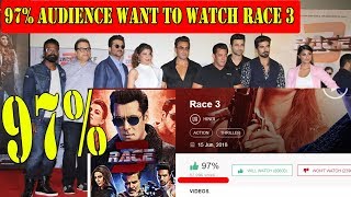 97 Percent Audience Want To Watch RACE 3 Movie