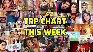 Top 10 TV Serials This Week | TRP Week June 2018