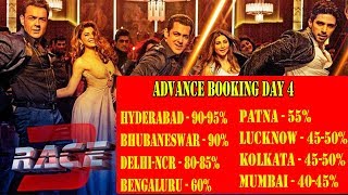 RACE 3 Advance Booking Report Day 4 In DETAIL