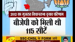 Himachal, Gujarat election result 2017 Part-5