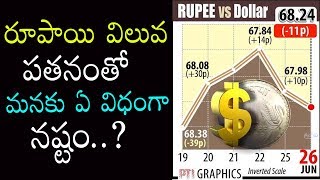 Rupee down 29 paise against US dollar in early trade | Top Telugu TV