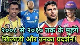 IPL 2018: 2008 To 2017 IPL Expensive Players And Their Performance | Cricket News Today