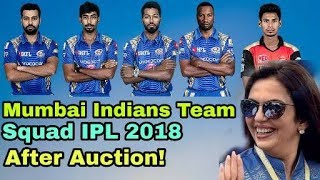 IPL 2018: Mumbai Indians Team Squad IPL 2018 After Auction | Cricket News Today