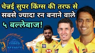 IPL 2018: Five players making the most runs from Chennai Super Kings| Cricket News Today