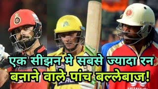 IPL 2018: Five batsmen who made the most runs in a season | Cricket News Today