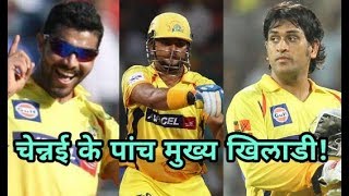 IPL 2018: Top Five players of Chennai Super kings (CSK)