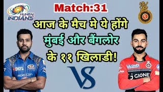 MI vs RCB IPL 2018: Mumbai Indians vs Royal Challengers Bangalore predicted playing eleven (XI)
