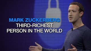 Mark Zuckerberg overtakes Warren Buffett to become third-richest person in the world | ETPanache