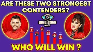 Are These Two Strongest Contenders Of Bigg Boss Marathi? | Aastad And Smita | GRAND FINALE