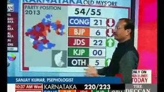 Karnataka Assembly Election Trends 2013  (Headline Today 08-05-13)