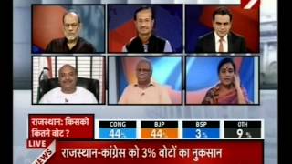 CSDS Survey On Rajasthan Before Loksabha Poll 2014.(IBN 7 25-07-13)