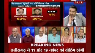BJP Seems To have a Clear Edge in Assembly Elections-2013 in Five States (India news 04-10-13)