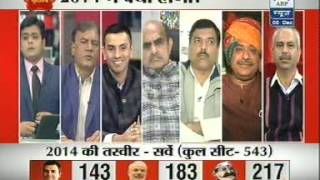 What Will Happen in Lok Sabha Elections-2014?(ABP News 06-12-13)