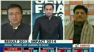 Semi-Final 2013: Counting of Votes Underway for Assembly Polls( Headlines Today 8-12-13)-Part-II