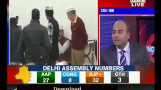 AAP's MLA Madan Lal: I Was Offered 20 Crore by Someone Close to Gujarat CM(CNN IBN 03-02-14)