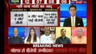By-Poll Setback to Modi: BJP Loses Ground in UP, Rajasthan, Gujarat (India News, 16-Sep-14)- MK
