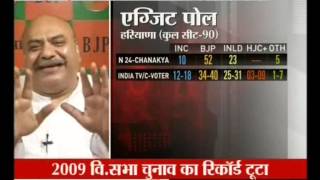 Exit Polls Project BJP as Largest Party in Maharashtra & Haryana(Sahara Samay,15-Oct-14)-MK