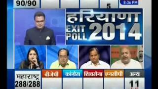 Today’s Chanakya Exit Poll Gave a Clear Majority to BJP in Maharashtra and Haryana.(News2415Oct)-MK