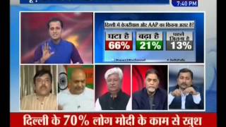 ISOMES’s Opinion Poll Reveals Strong BJP Wave in Delhi (News24,27-Oct-14)-Final