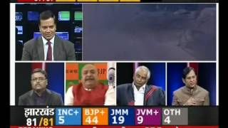 BJP Likely to Get Majority in Jharkhand,J & K Trends Show No Clear Winner.(SaharaSamay,23Dec14)-MK